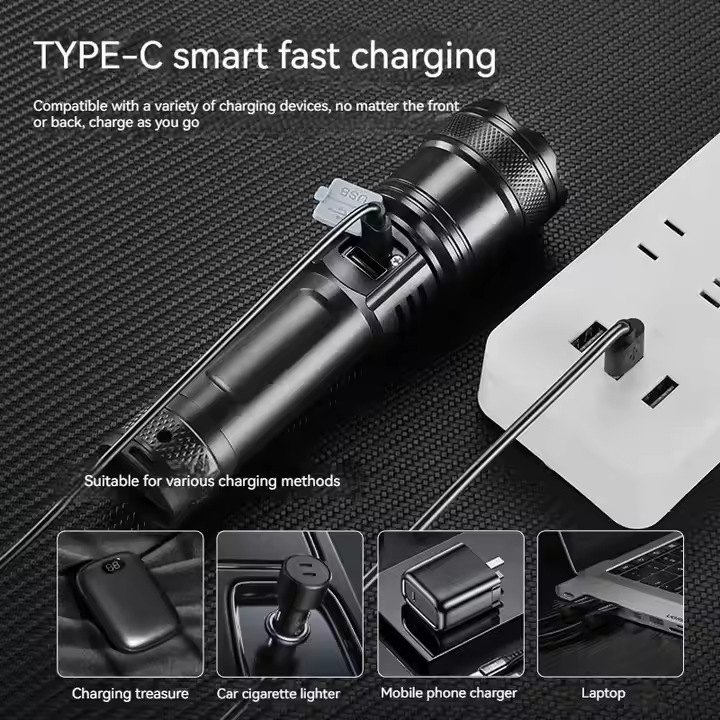 Rechargeable Zoom Tactical Flashlight