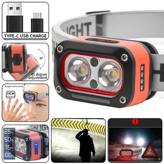 Rechargeable Waterproof Headlamp (5-Mode Sensor)